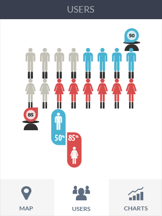 ddos在线攻击测试网站